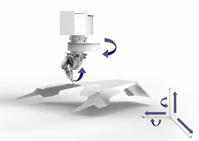 khop-noi-truc-x-y-bi-long-hoac-chua-vuong-goc Máy cắt laser cắt sai kích thước: Nguyên nhân và hướng khắc phục